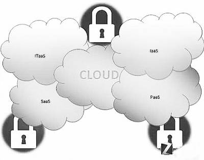 對于智能手機網(wǎng)站專題頁面深度內容的精細解析及優(yōu)化策略的深度