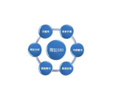 網(wǎng)站設(shè)計(jì)管理：高效策略揭秘！