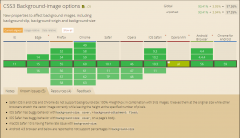 揭秘：企業(yè)網(wǎng)站插畫設(shè)計(jì)的經(jīng)濟(jì)價(jià)值實(shí)現(xiàn)！