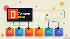 3步！解鎖 SEO 價值與評估秘訣